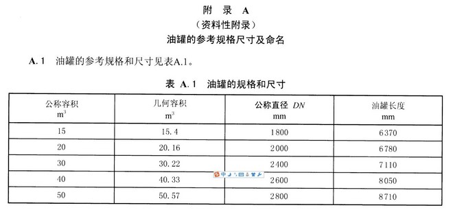 1459252509131137.jpg 雙層油罐規格表-sh.jpg